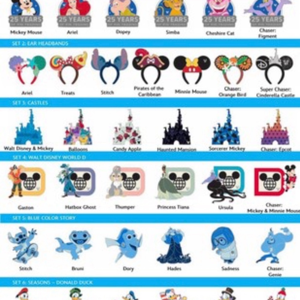 Disney World 2025 Hidden Mickey Pin - Simba - Picture 2 of 2